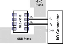 Figure 3. Short PCB traces and ground planes decrease RF susceptibility and emissions